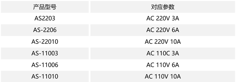 產(chǎn)品選型.jpg