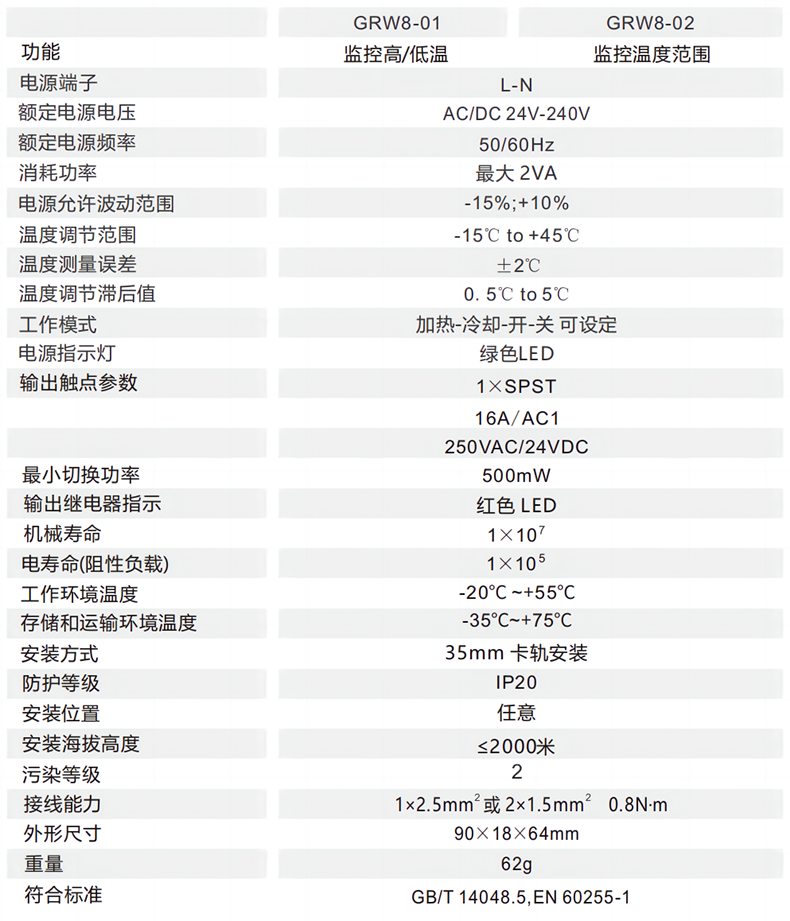 技術參數.png