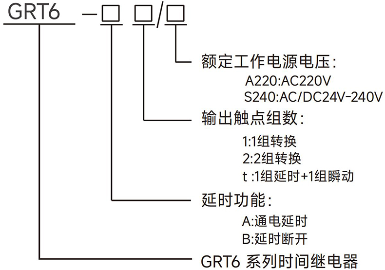 型號說明.jpg