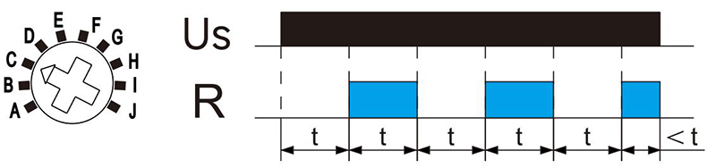 C循環(huán)延時.jpg